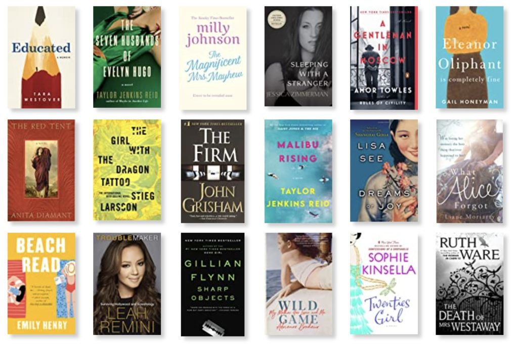 Reading list